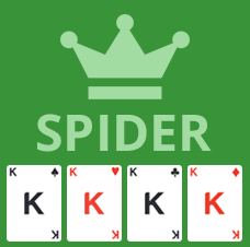 Edderkoppkabal
